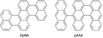 Graphical abstract: New polycyclic aromatic hydrocarbon dopants for red organic electroluminescent devices