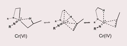 Graphical abstract: Reduction of chromium in ethylene polymerisation using bis(imido)chromium(vi) catalyst precursors
