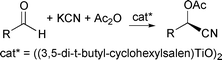 Graphical abstract: Catalytic asymmetric synthesis of O-acetyl cyanohydrins from KCN, Ac2O and aldehydes