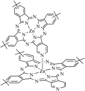 Graphical abstract: Exciton interactions in a self-assembled phthalocyanine dimer