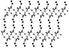 Graphical abstract: Rhodium-mediated delamination of layered copper and zinc vinylphosphonates