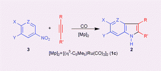 Graphical abstract: A novel and direct synthesis of indoles via catalytic reductive annulation of nitroaromatics with alkynes