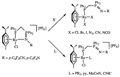 Graphical abstract: Ruthenium(ii) and ruthenium(iv) complexes containing hemilabile heterodifunctional iminophosphorane-phosphine ligands Ph2PCH2P( [[double bond, length as m-dash]] NR)Ph2