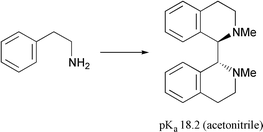 Graphical abstract: Synthesis and properties of a chiral bis-tetrahydroisoquinoline proton sponge
