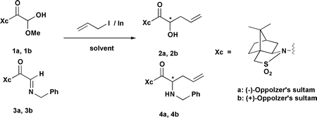 Graphical abstract: Indium-mediated diastereoselective allylation reactions: preparation of α-hydroxy and α-amino acids