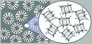 Graphical abstract: Mesoporous aluminophosphates from a single-source precursor