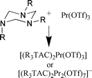 Graphical abstract: New sandwich complexes of praseodymium(iii) containing triazacyclohexane ligands