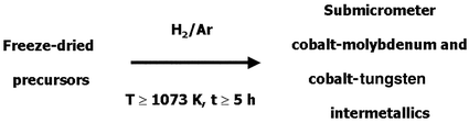 Graphical abstract: A new approach to the synthesis of intermetallic compounds: mild synthesis of submicrometric CoxMy (M = Mo, W; x∶y = 3∶1 and 7∶6) particles by direct reduction of freeze-dried precursors