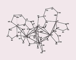 Graphical abstract: Synthesis and structure of a heptanuclear nickel(ii) complex uniquely exhibiting four distinct binding modes, two of which are novel, for a hydroxamate ligand