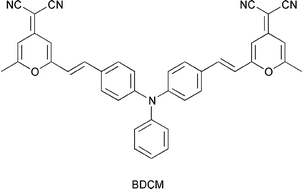 Graphical abstract: A novel n-type red luminescent material for organic light-emitting diodes