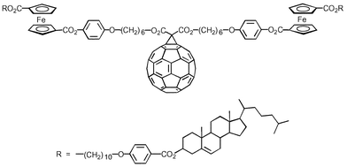 Graphical abstract: Electrochemical properties of a liquid-crystalline mixed fullerene–ferrocene material and related species