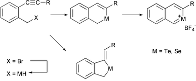 Graphical abstract: Studies on tellurium-containing heterocycles. Part 18.1 Preparation and structure of 2-benzotelluropyrylium salts and 2-benzoselenopyrylium salts