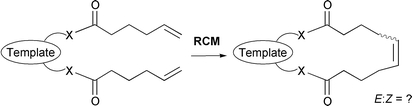 Graphical abstract: Stereoselectivity in ring-closing olefin metathesis (RCM) of tethered dihexenoyl derivatives