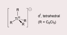 Graphical abstract: The first structurally characterised homoleptic σ-organotitanium(iii) compound