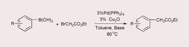 Graphical abstract: Remarkable co-catalysis by copper(i) oxide in the palladium catalyzed cross-coupling of arylboronic acids with ethyl bromoacetate