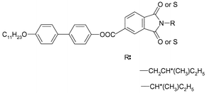 Graphical abstract: Synthesis and liquid crystalline properties of monothio- and dithioimides with chiral N-substituents