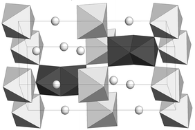 Graphical abstract: Magnetic and calorimetric studies on Ba3LnRu2O9 (Ln = Gd, Ho–Yb) with 6H-perovskite structure