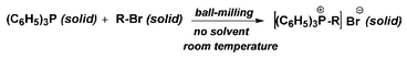 Graphical abstract: Solvent-free mechanochemical synthesis of phosphonium salts