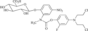 Graphical abstract: In vitro fluorine-19 nuclear magnetic resonance study of the liberation of antitumor nitrogen mustard from prodrugs