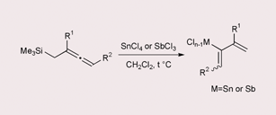 Graphical abstract: Transmetallation of β-allenyl silanes: efficient synthesis of dienyl chlorostannanes and chlorostibines