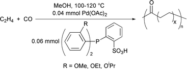 Graphical abstract: The first example of palladium catalysed non-perfectly alternating copolymerisation of ethene and carbon monoxide