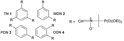 Graphical abstract: Poly(β-phosphorylated nitrones): preparation and characterisation of a new class of spin trap