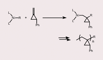 Graphical abstract: Ni-complex-catalysed addition polymerisation of 2-phenyl-1-methylenecylopropane to afford a polymer with cyclopropylidene groups