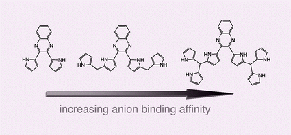 Graphical abstract: Quinoxaline-oligopyrroles: Improved pyrrole-based anion receptors