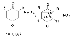 Graphical abstract: Generation of nitroxyl radicals in reactions of nitrogen dioxide with p-benzoquinones