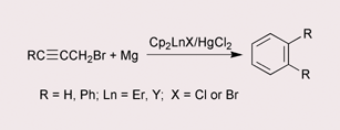 Graphical abstract: Novel Cp2LnX-mediated coupling–cyclization of propargyl bromide: a new construction of the benzene ring skeleton