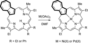 Graphical abstract: Organometallic chemistry of carbaporphyrinoids: synthesis and characterization of nickel(ii) and palladium(ii) azuliporphyrins