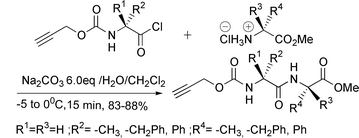 Graphical abstract: Propargyloxycarbonyl (Poc) amino acid chlorides as efficient coupling reagents for the synthesis of 100% diastereopure peptides and resin bound tetrathiomolybdate as an effective deblocking agent for the Poc group