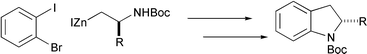 Graphical abstract: Synthesis of 2-substituted indolines using sequential Pd-catalyzed processes