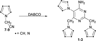 Graphical abstract: Solvent-free synthesis and structural characterization of azolyl-substituted pyrimidines