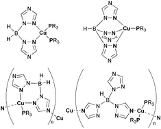 Graphical abstract: Copper(i) coordination polymers and mononuclear copper(i) complexes built from poly(1,2,4-triazolyl)borate ligands and tri-organophosphines