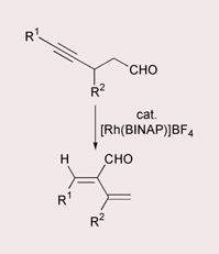 Graphical abstract: A unique rhodium-catalyzed rearrangement process: isomerization of an alkyne to a 1,3-diene with concomitant migration of a formyl group. An expeditious route to dienals from readily available 4-alkynals