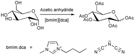 Graphical abstract: Rapid, clean, and mild O-acetylation of alcohols and carbohydrates in an ionic liquid