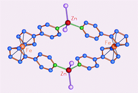 Graphical abstract: Novel hetero-bimetallic metalla-macrocycles based on the bis-1-pyridyl ferrocene [Fe(η5-C5H4-1-C5H4N)2] ligand. Design, synthesis and structural characterization of the complexes [Fe(η5-C5H4-1-C5H4N)2](Ag)22+/(Cu)24+/(Zn)24+