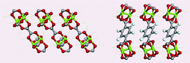 Graphical abstract: Intermolecular recognition and crystal packing in molybdenum and tungsten coordination polymers as deduced from powder X-ray diffraction data