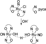 Graphical abstract: Cis–trans isomerization of {RuNO}6-type nitrosylruthenium complexes containing 2-pyridinecarboxylate and structural characterization of a μ-H3O2 bridged dinuclear nitrosylruthenium complex