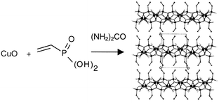 Graphical abstract: Preparation using metal oxide precursors and crystal structures of the copper and zinc vinylphosphonate materials M(O3PC2H3)·H2O (M = Cu, Zn)