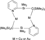 Graphical abstract: Synthesis and structures of compounds of Groups 11 and 12 containing the ligand C(SiMe3)2(SiMe2C5H4N-2)