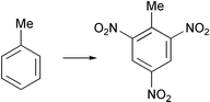 Graphical abstract: The nitration of arenes in perfluorocarbon solvents