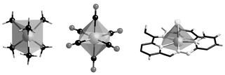 Graphical abstract: Continuous symmetry maps and shape classification. The case of six-coordinated metal compounds