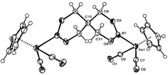 Graphical abstract: Linking of metal centres through boryl ligands: synthesis, spectroscopic and structural characterisation of symmetrically bridged boryl complexes