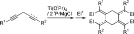 Graphical abstract: Stereoselective one-pot preparation of 1,2,4,5-tetraalkylidene- and 1,4-dialkylidenecyclohexanes