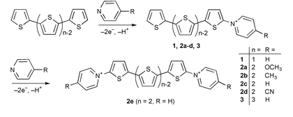 Graphical abstract: Electrochemical synthesis of a pyridinium-conjugated assembly based on nucleophilic substitution of oligothiophene π-radical cation