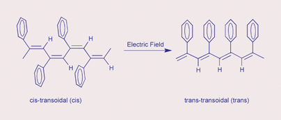 Graphical abstract: Electric field induced cis-to-trans isomerization of polyphenylacetylene in solid state