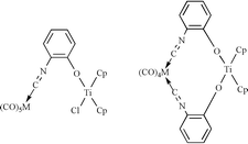 Graphical abstract: Mono- and bi-dentate Group 6-coordinated and titanium-containing isocyanide ligands prepared from benzoxazole