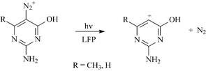 Graphical abstract: Designing aryl cations for direct observation in solution: ab initio MO calculations of UV spectra